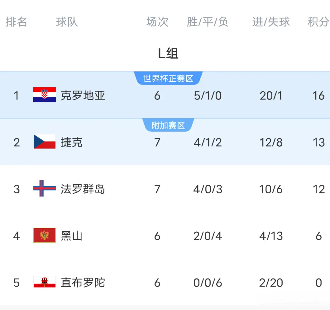 得简单而又 得简单而又